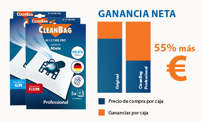Bolsa para aspiradora para Miele Cat \u0026 Dog S316i - Miele Bolsas para  aspiradoras Microfibra (4 bolsas, 2 filtros) - DustDeal - Aspiradoras \u0026  bolsas